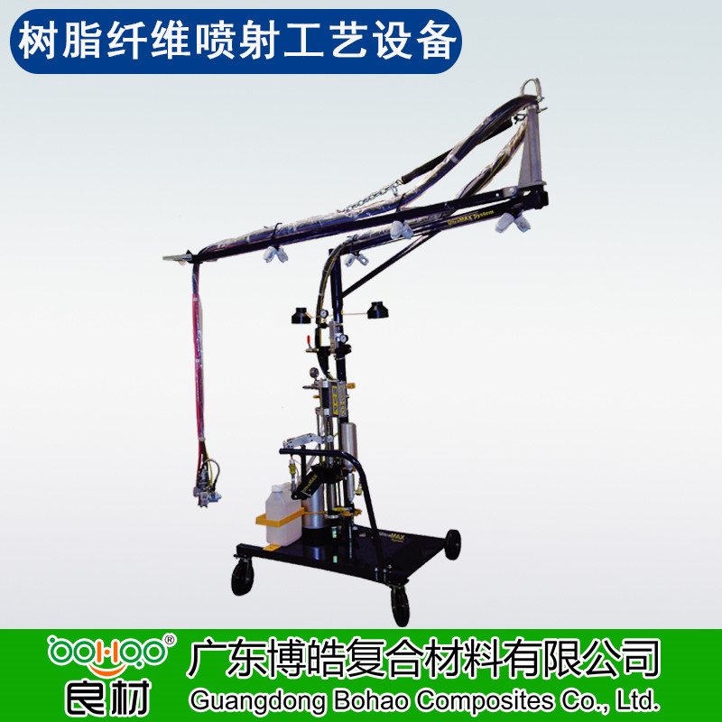 復合材料噴射工藝設(shè)備 樹脂纖維噴射機 玻璃鋼樹脂纖維噴涂設(shè)備 內(nèi)/外混合噴槍及系統(tǒng)配件
