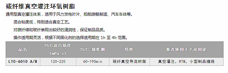 高性能環(huán)氧樹(shù)脂系列   -3