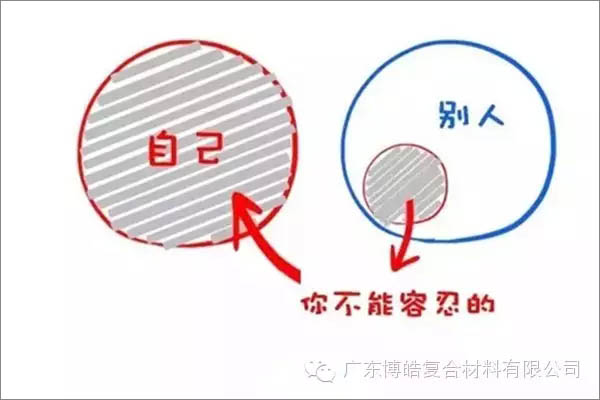 【博皓感悟】這樣的思維，害人不淺！-3